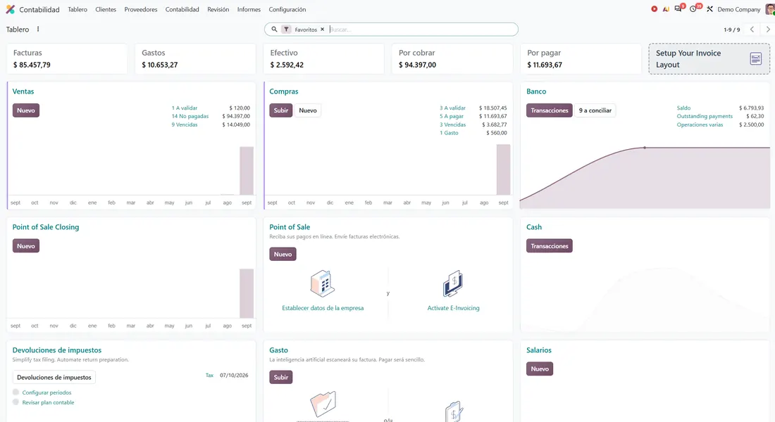 Tablero de contabilidad con ventas, compras y banco